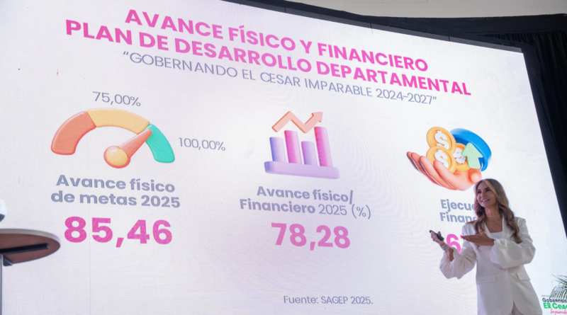 Gobernadora del Cesar reporta 85% de cumplimiento en metas 2025 durante rendición de cuentas